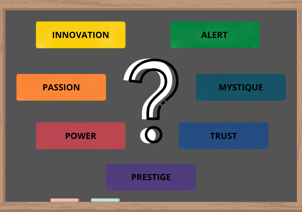 7 advantages of fascination